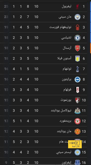 مباريات الدوري المصري