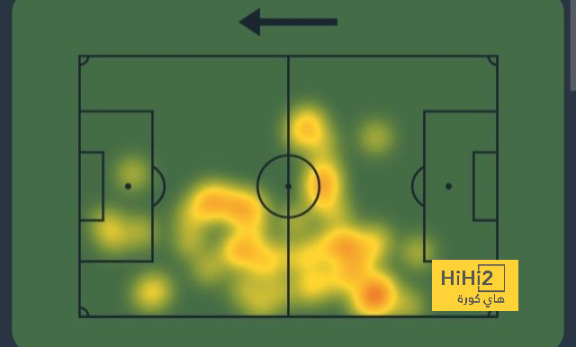 atlético madrid vs sevilla