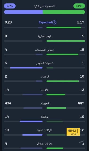 جدول مباريات الدوري الإسباني