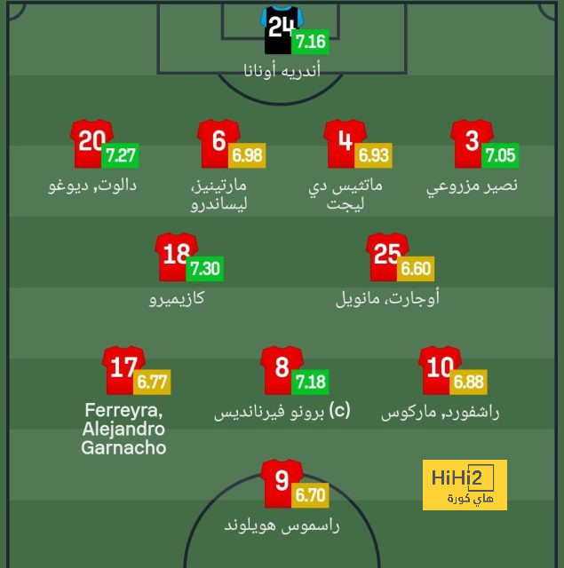 atlético madrid vs sevilla