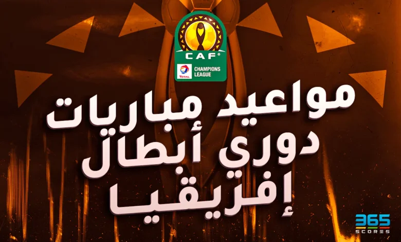 ترتيب مجموعات دوري أبطال أوروبا