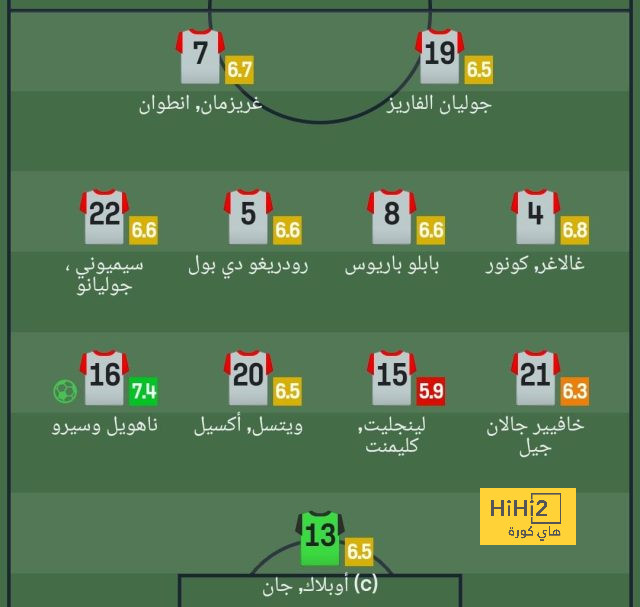 villarreal vs real betis