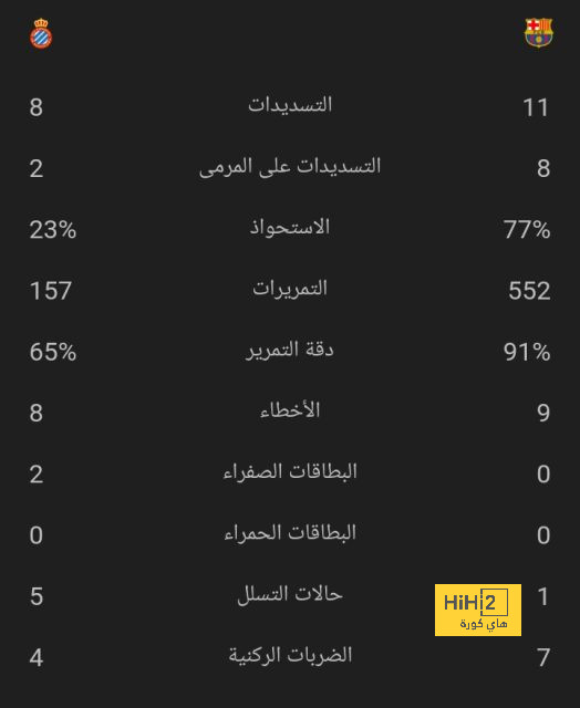 جدول مباريات الدوري الإسباني