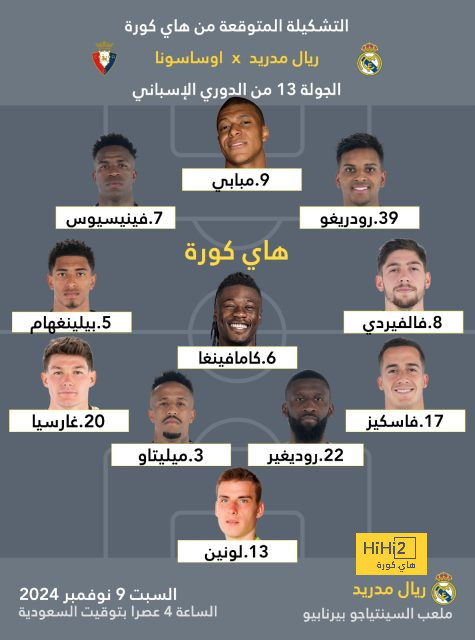 قائمة هدافي الدوري الإسباني