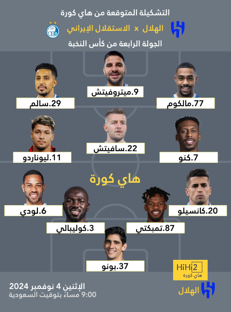 إنيمبا ضد الزمالك