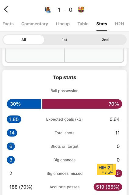 leicester city vs brighton