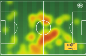 atlético madrid vs sevilla