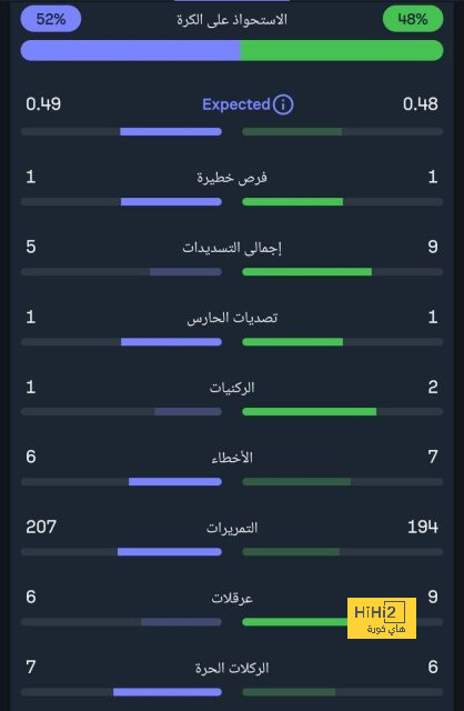 zamalek vs al masry