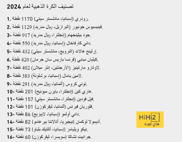 ترتيب الفرق في الدوري الألماني