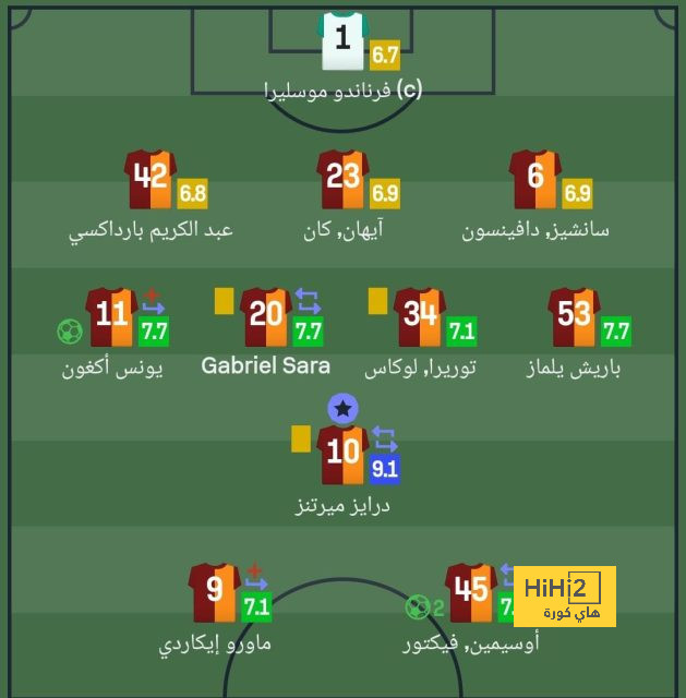 أقوى المباريات القادمة