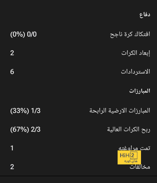 مواعيد مباريات دوري أبطال أوروبا