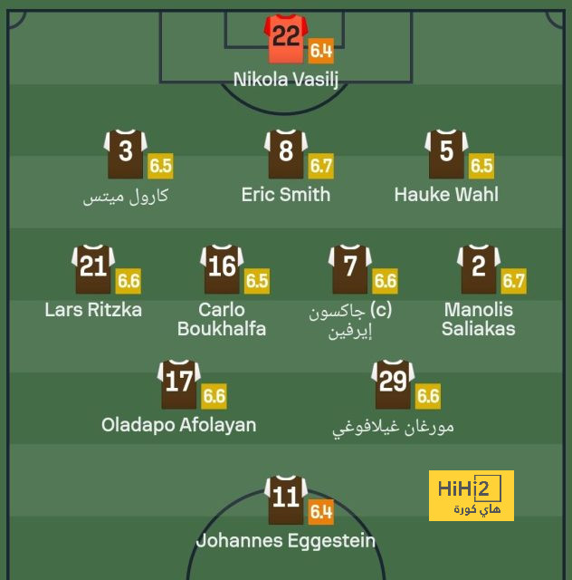 real sociedad vs las palmas