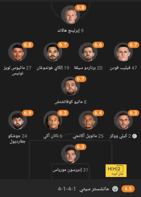 como vs roma