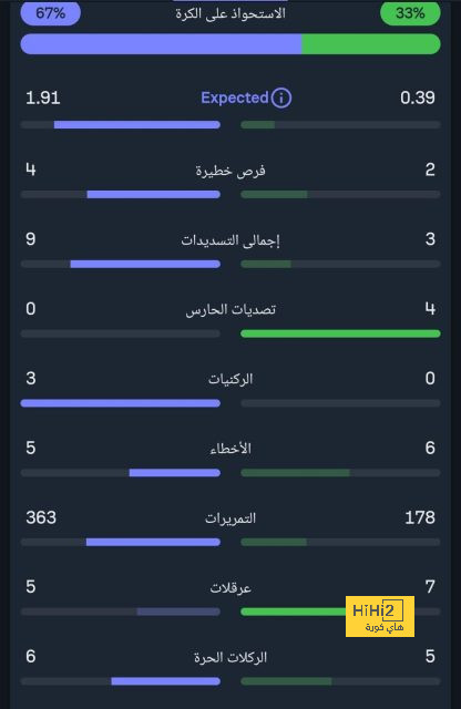 pak vs sa