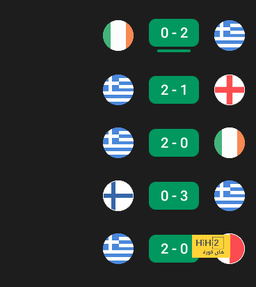 مواعيد مباريات دوري أبطال أوروبا