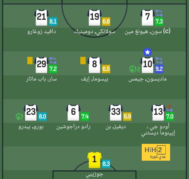 tottenham vs chelsea