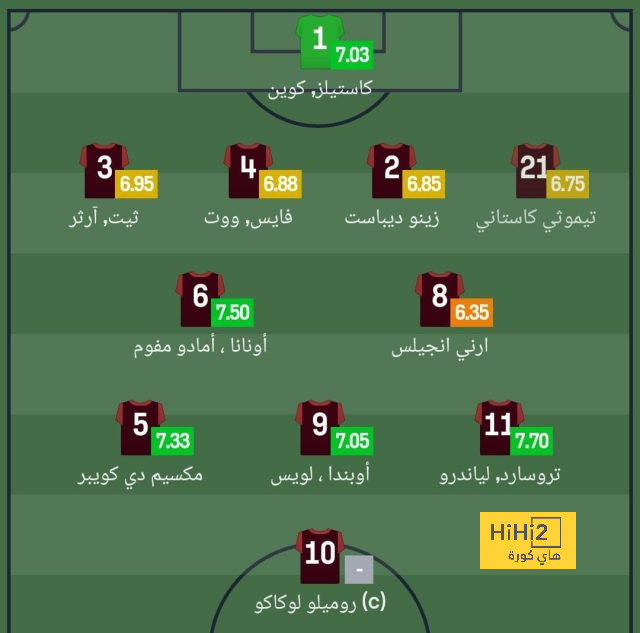 موعد مباريات الدوري السعودي