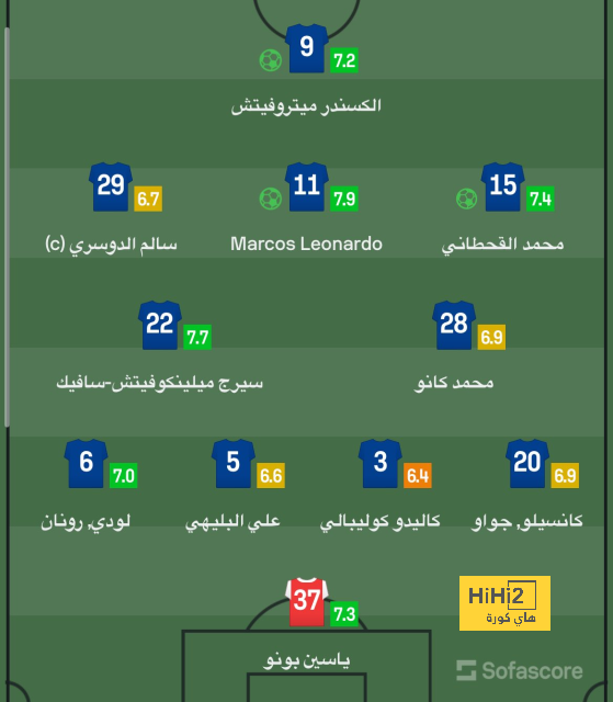 villarreal vs real betis