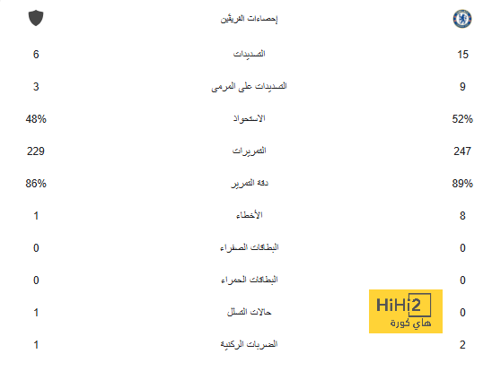 توقعات نتيجة نهائي دوري الأمم الأوروبية