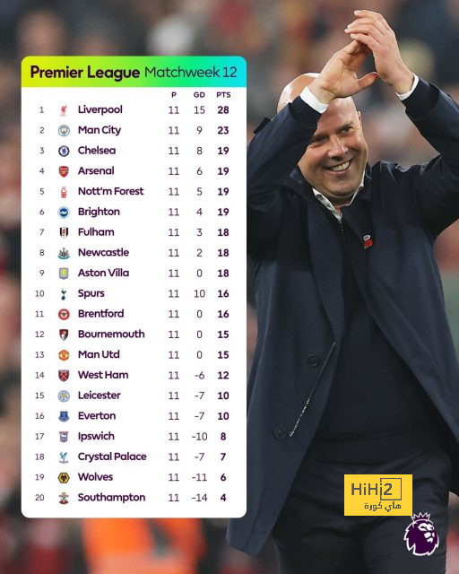 west ham vs wolves