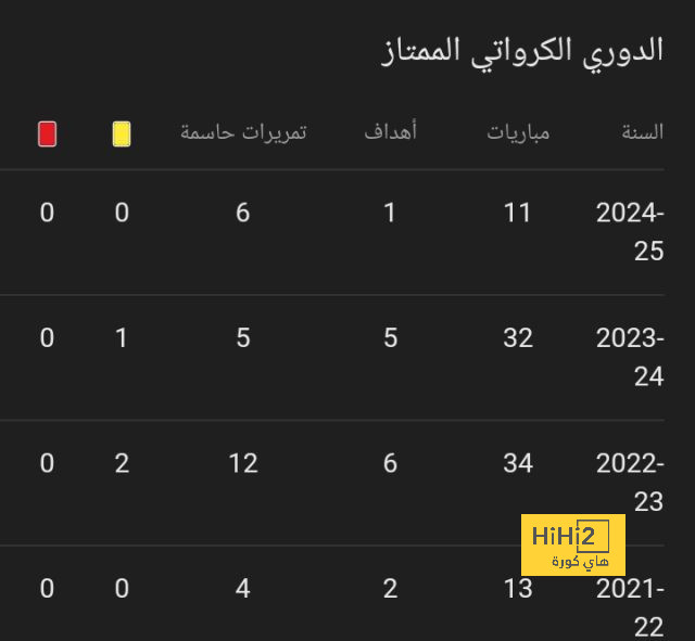 بث مباشر لمباريات الدوري الإنجليزي