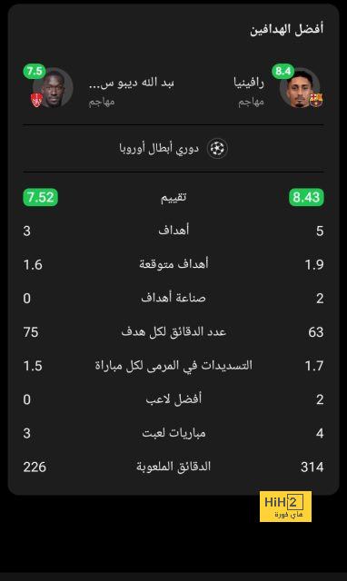 نهائي دوري أبطال آسيا