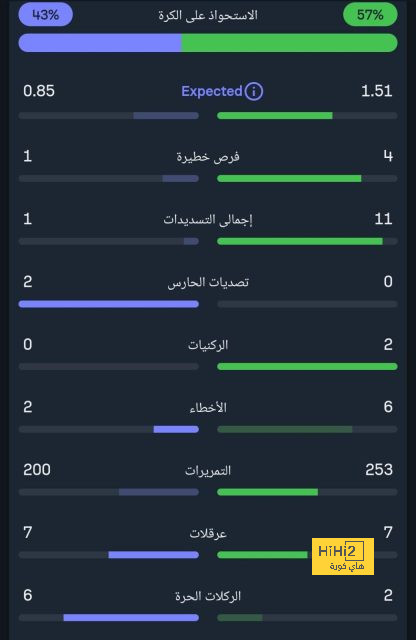 enyimba vs zamalek