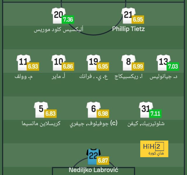 southampton vs tottenham