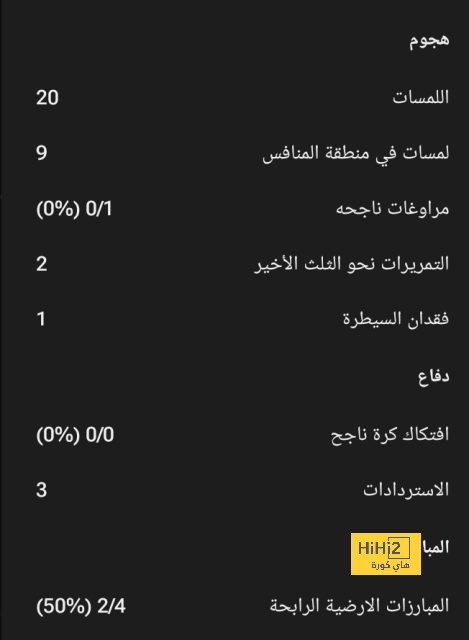 pak vs sa