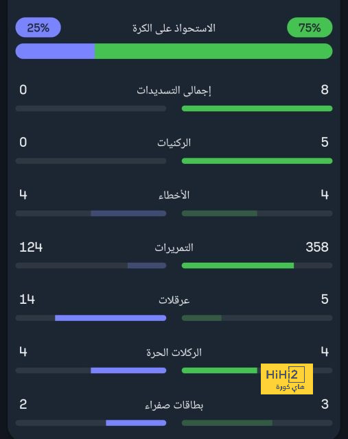 atlético madrid vs sevilla