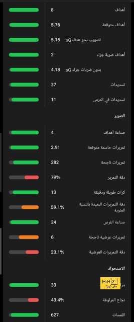 إنيمبا ضد الزمالك