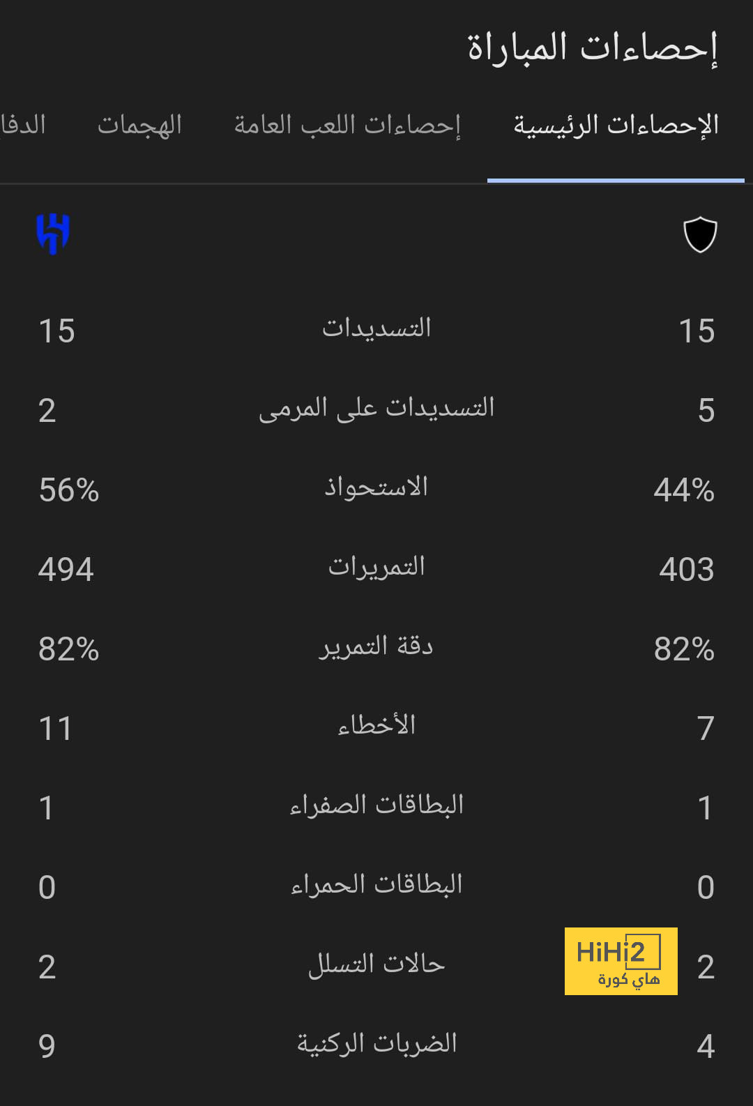 مواعيد مباريات كأس العالم القادمة