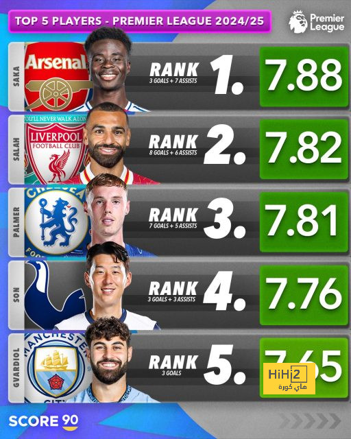 southampton vs tottenham