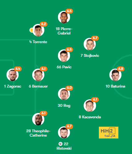 southampton vs tottenham