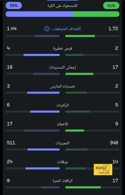 ميانمار ضد إندونيسيا