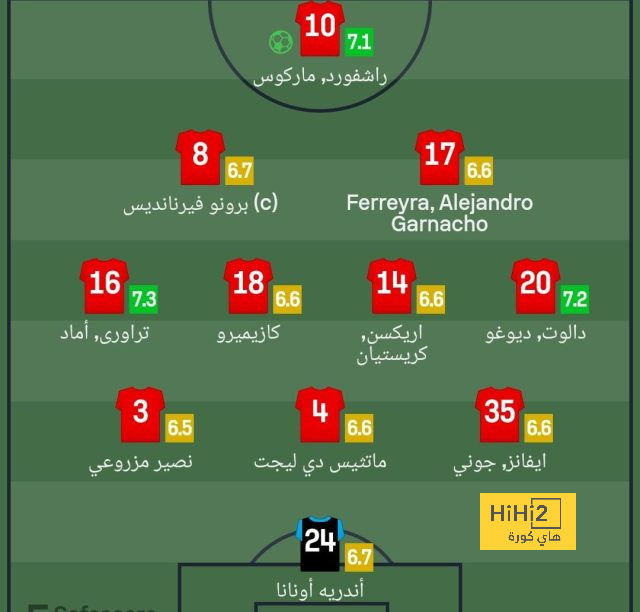 نتائج مباريات دوري الدرجة الأولى