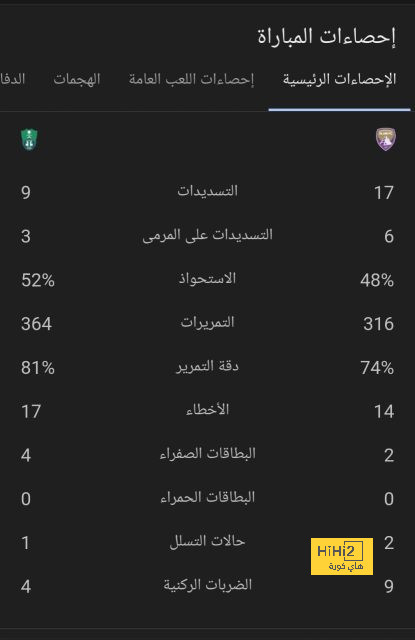 city vs united