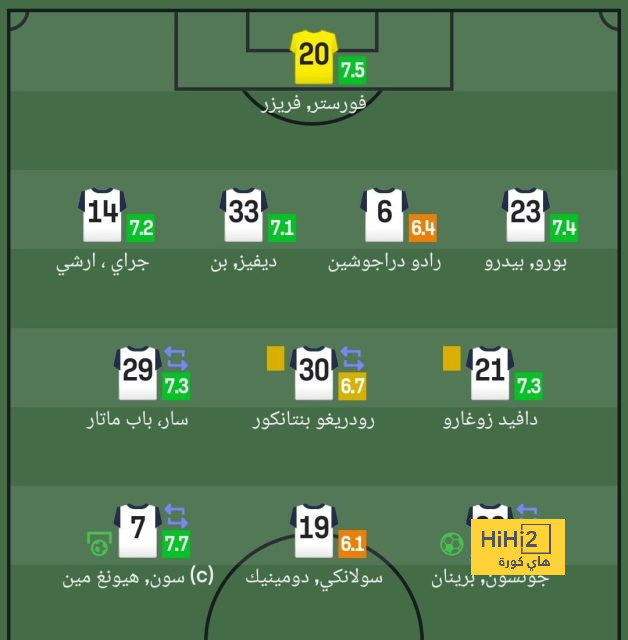 fulham vs arsenal