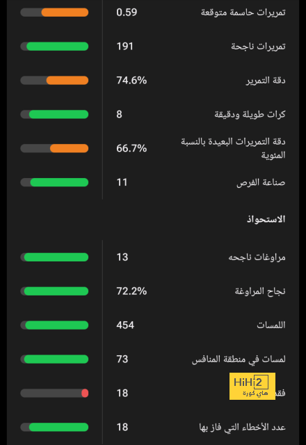 مواعيد مباريات كأس العالم القادمة