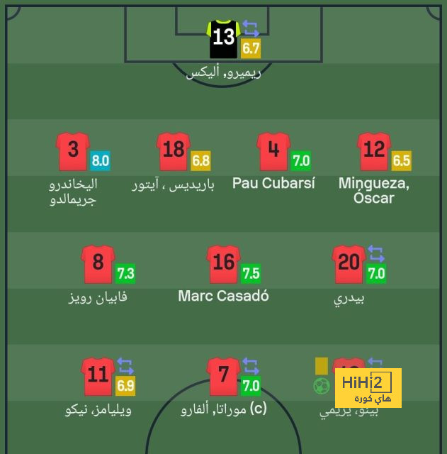 أخبار انتقالات الدوري الفرنسي