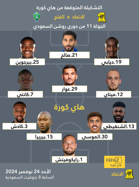 أخبار منتخب الأرجنتين