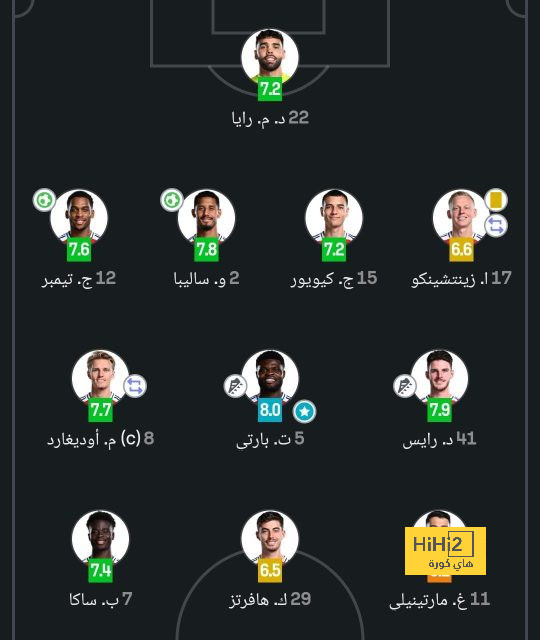 st-étienne vs marseille