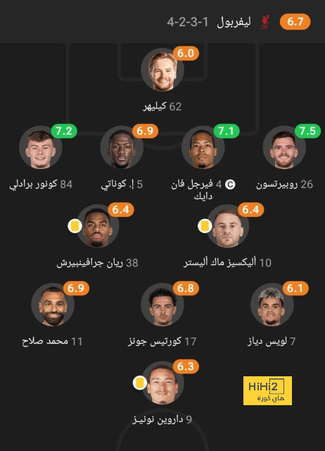 أفضل لاعب في الدوري الإنجليزي