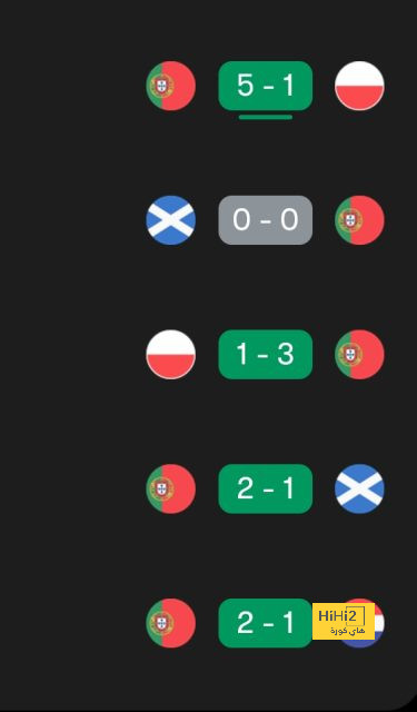 قائمة المنتخبات الفائزة بكأس العالم