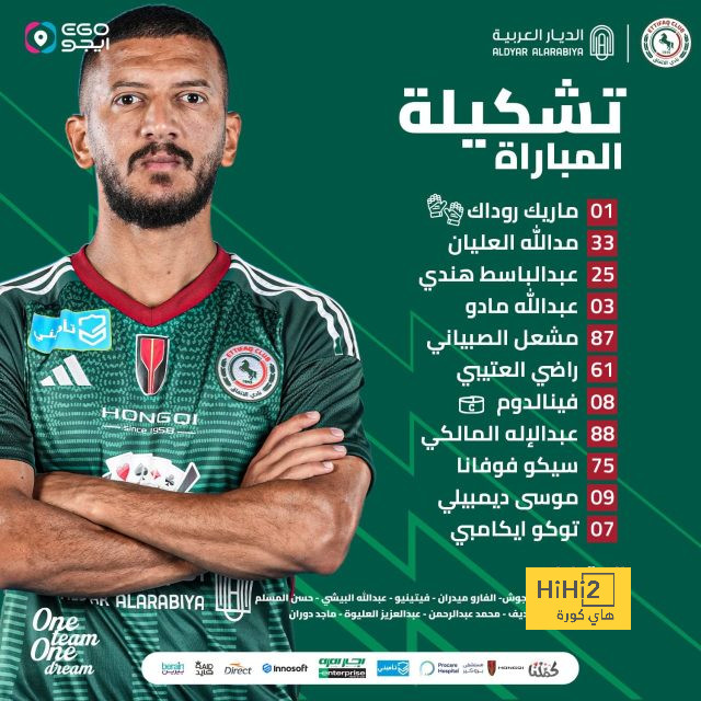 هدافي دوري المؤتمر الأوروبي