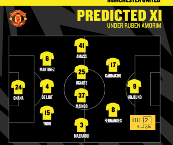 como vs roma