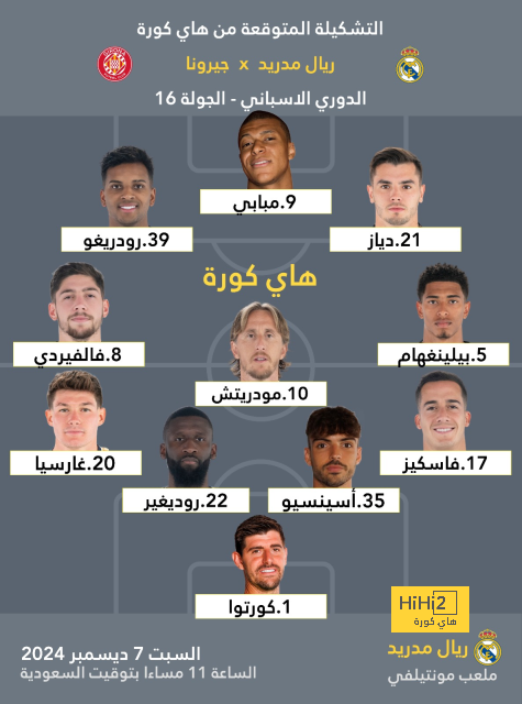 أخبار انتقالات اللاعبين في الدوري الإسباني