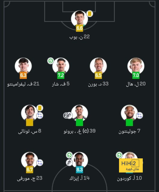 pak vs sa