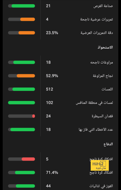 جدول مباريات الدوري الإسباني