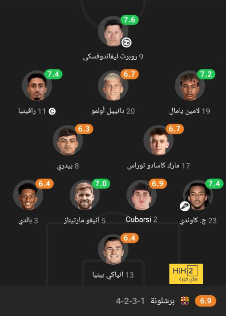 أخبار انتقالات الدوري الفرنسي